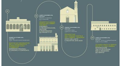 Banche dati geografiche: toponomastica, numerazione civica e fabbricati